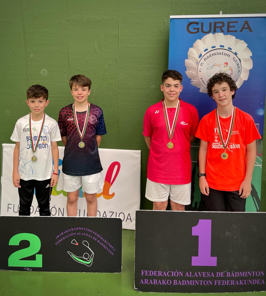 Resultados TTR Vitoria Sub-15, Sub-19 y Sénior